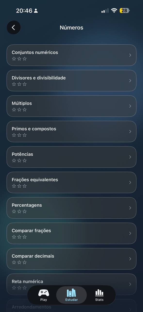 Topic List